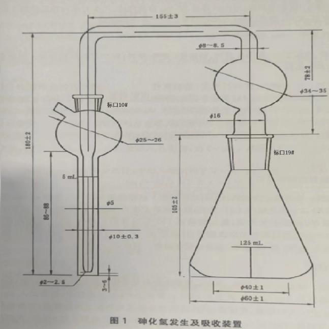 测砷装置/砷化氢发生及吸收装置 125ml；3件套