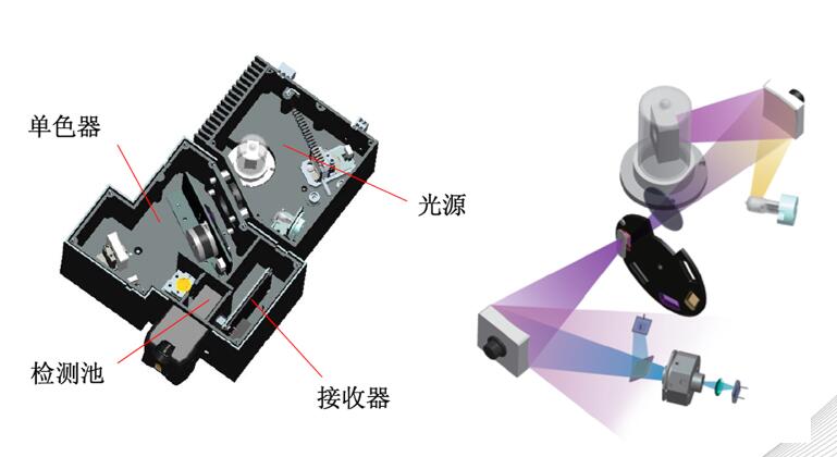 检测器结构图.jpg