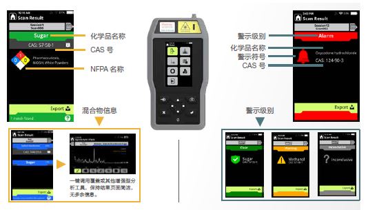 1064 Defender清晰直观的界面.JPG