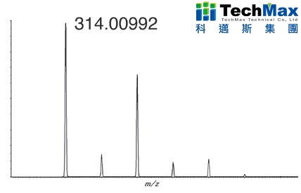 极可靠的元素组成分析质量分辨率