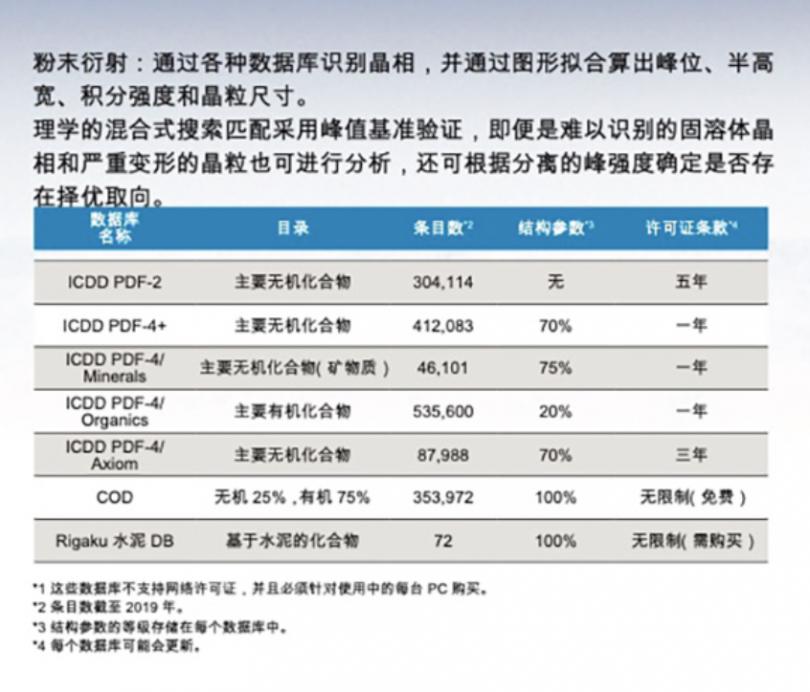 截屏2023-09-01 上午10.00.39.png