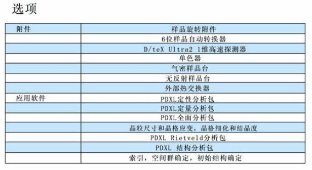 日本理学Rigaku台式XRD X 射线衍射仪 Miniflex 600(图10)
