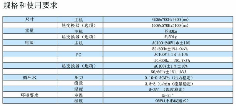 日本理学Rigaku台式XRD X 射线衍射仪 Miniflex 600(图12)