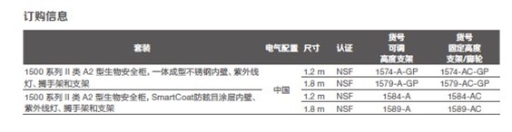 1500 A2订购信息.jpg