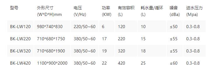 技术参数.jpg