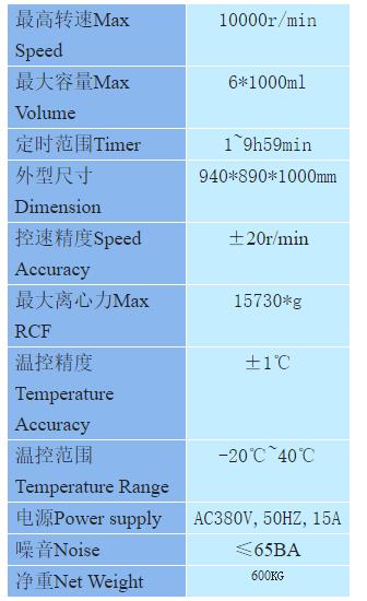 技术参数.jpg