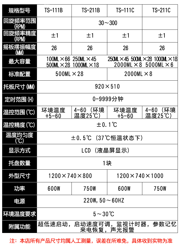 TS-211C全温摇床_05.jpg