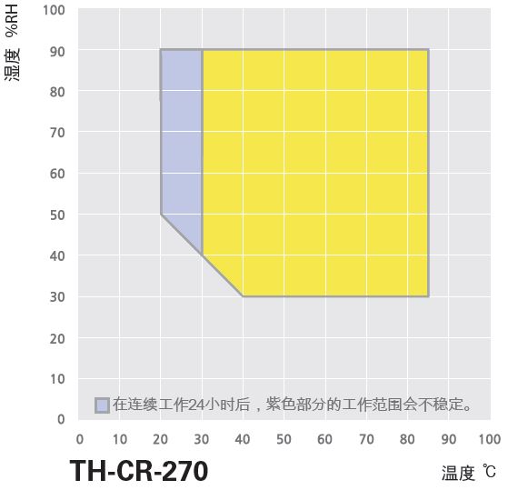 TH-CR.JPG