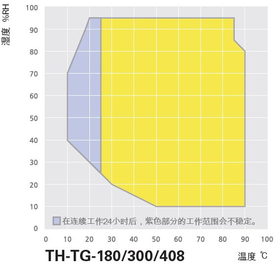 TH0TG-1.JPG
