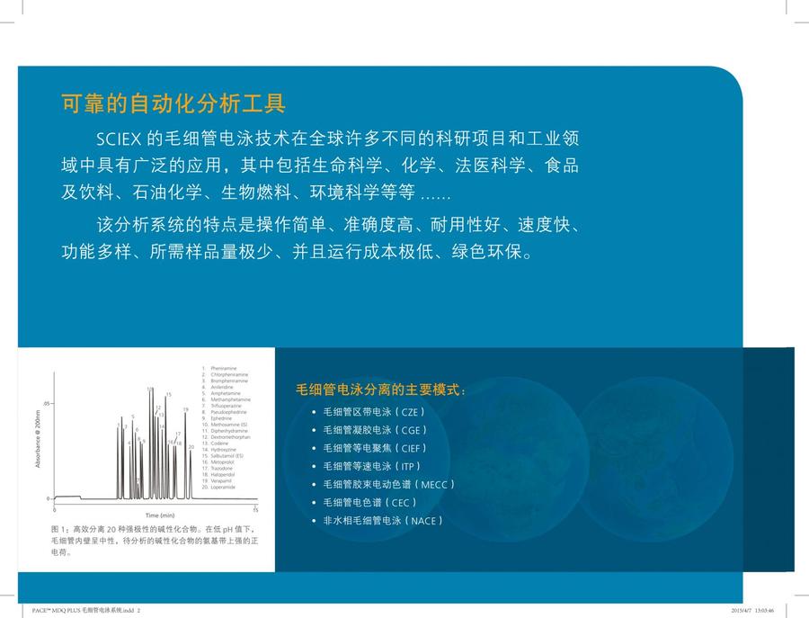 美国Sciex 毛细管电泳系统 P/ACE MDQ plus(图3)