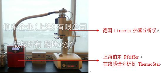 Pfeiffer 质谱分析仪与热重联用