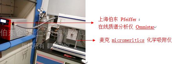 伯东Pfeiffer质谱分析仪与吸附仪联用