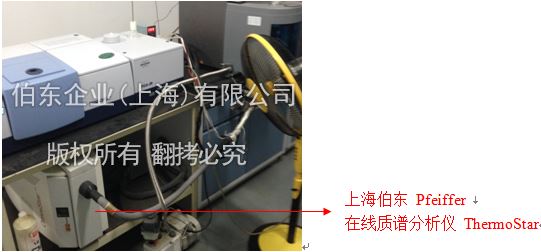 在线质谱与红外光谱仪和热重联用 