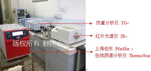 Pfeiffer 在线质谱分析仪与红外光谱仪和热重联用