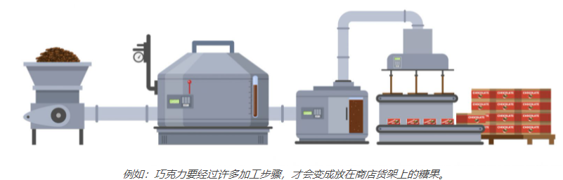 食品1.png