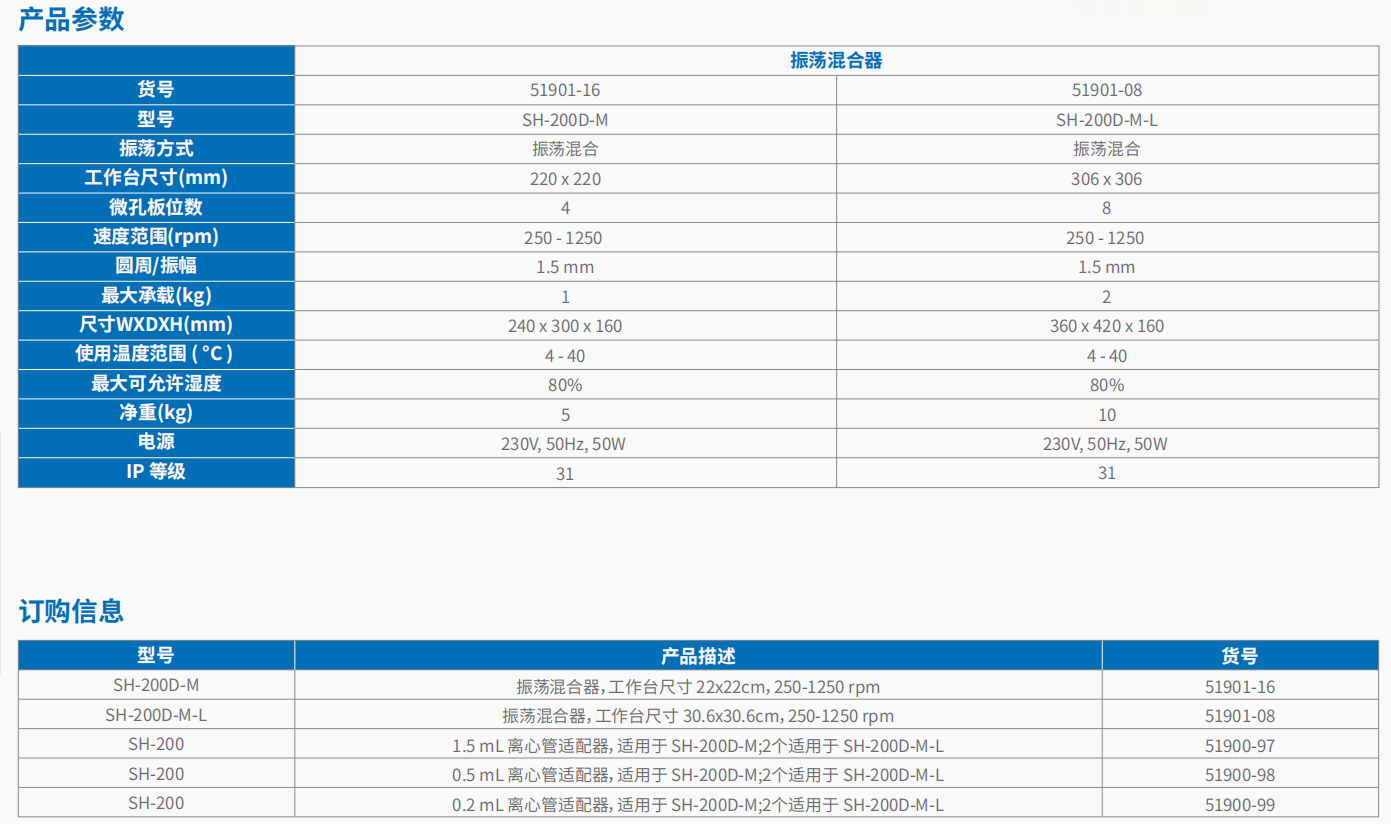 微孔板振荡混合器   2.png