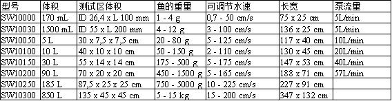 Loligo呼吸代谢8.png