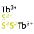 Terbium(III) sulfide