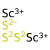 Scandium Sulfide