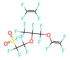 Nafion® R-1100 resin