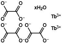 Terbium oxalate