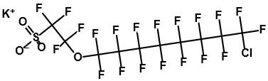 ChroMic acid fog inhibitor