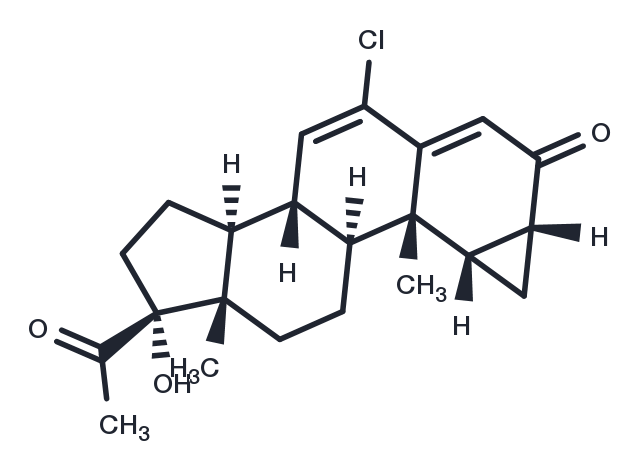 Cyproterone