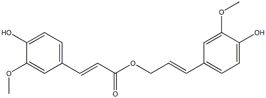 coniferyl ferulate