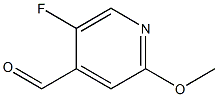 5-Fluoro-2-methoxyisonicotinaldehyde