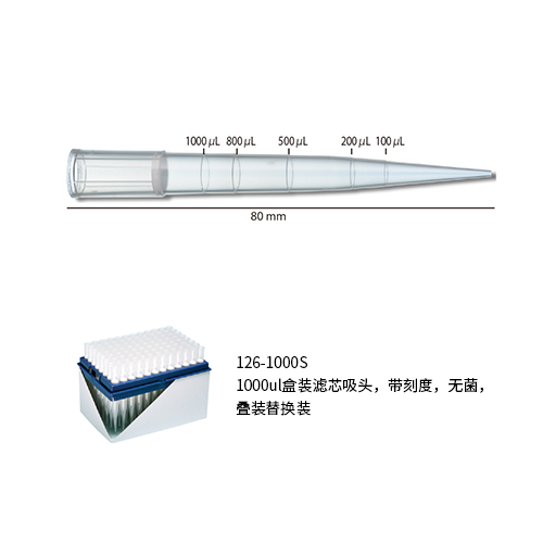 1000ul盒装滤芯吸头，带刻度，无菌，叠装替换装    96支/盒