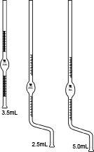 Stalagmometer Tube Only 5.0mL