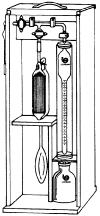 Drying Tube Only for Orsat-Muencke Apparatus