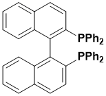 2,2-双(二苯基膦)-1,1’-联萘|2,2-Bis(diphenylphosphino)-1,1-binaphthalene|98327-87-8|Sigma-Aldrich|97%|500G