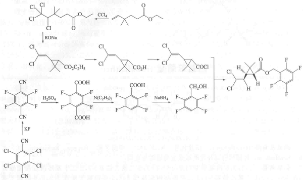 四氟苯菊酯 四氟苯菊酯