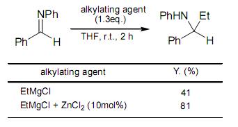 乙基氯化镁加成反应