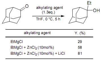 乙基氯化镁 烷基化