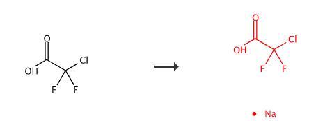 二氟氯乙酸钠的合成路线