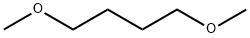 1,4-二甲氧基丁烷, 13179-96-9, 结构式