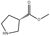 (S)-吡咯烷-3-甲酸甲酯, 216311-60-3, 结构式