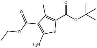 2-叔丁基4-乙基5-氨基-3-甲基噻吩-2,4-二羧酸酯, 257610-86-9, 结构式