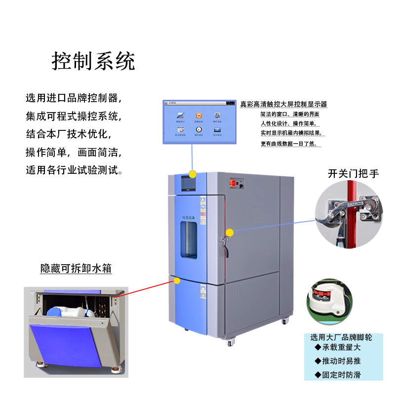 第7页 控制系统 800×800.jpg