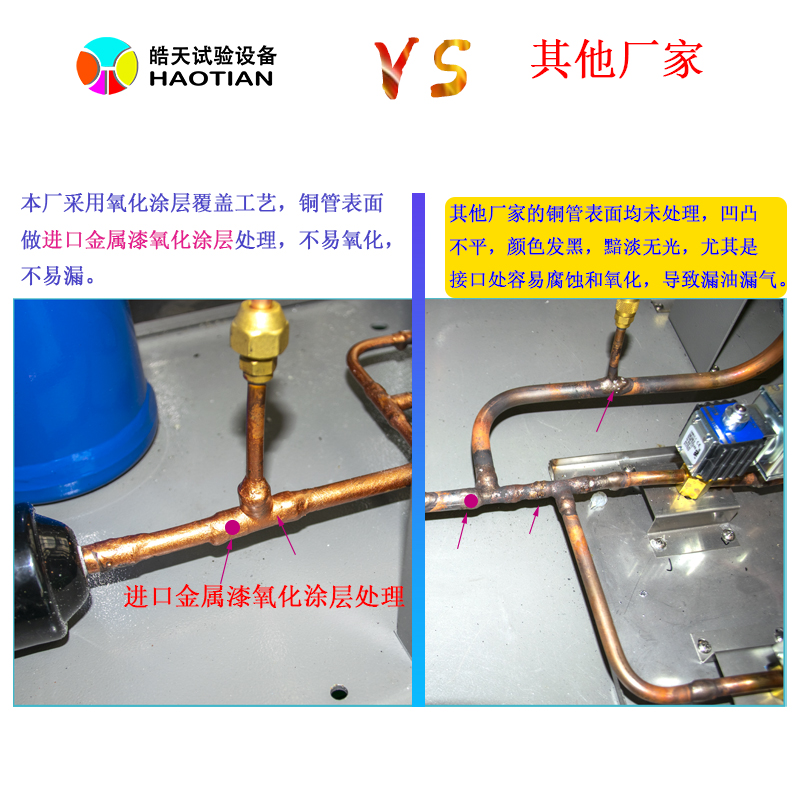 第10页 铜管对比 800×800.jpg