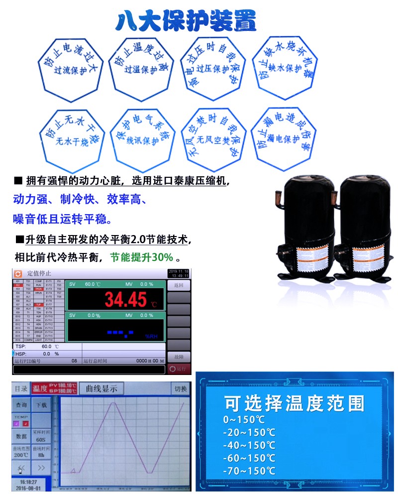 80L立式恒温恒湿试验箱061501 (4).jpg