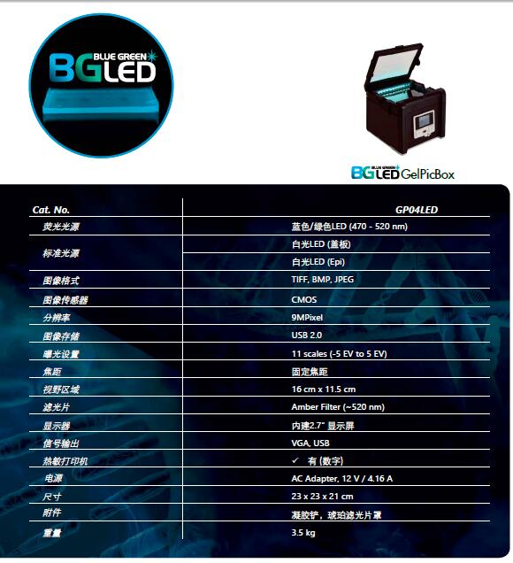 BG LED Box --GP04LED.jpg