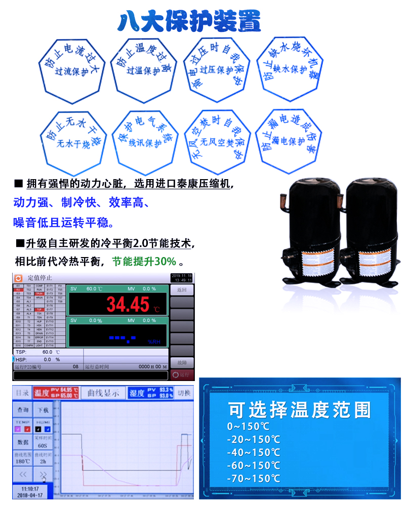 40L小型恒温恒湿试验箱0617 (4).jpg