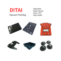 Color-Matched Thermoformed Plastic Covers with Custom Logos and Designs for Product Enhancement