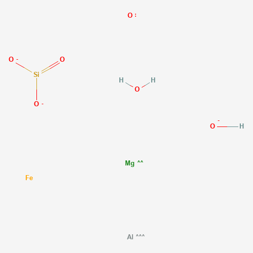 蛭石、1318-00-9 CAS查询、蛭石物化性质