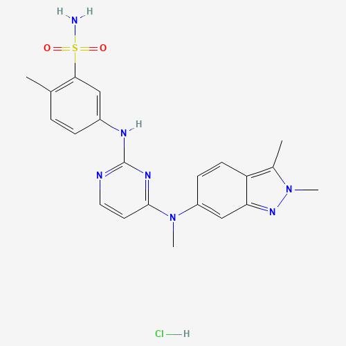 Pazopanib HCl (GW786034 HCl)